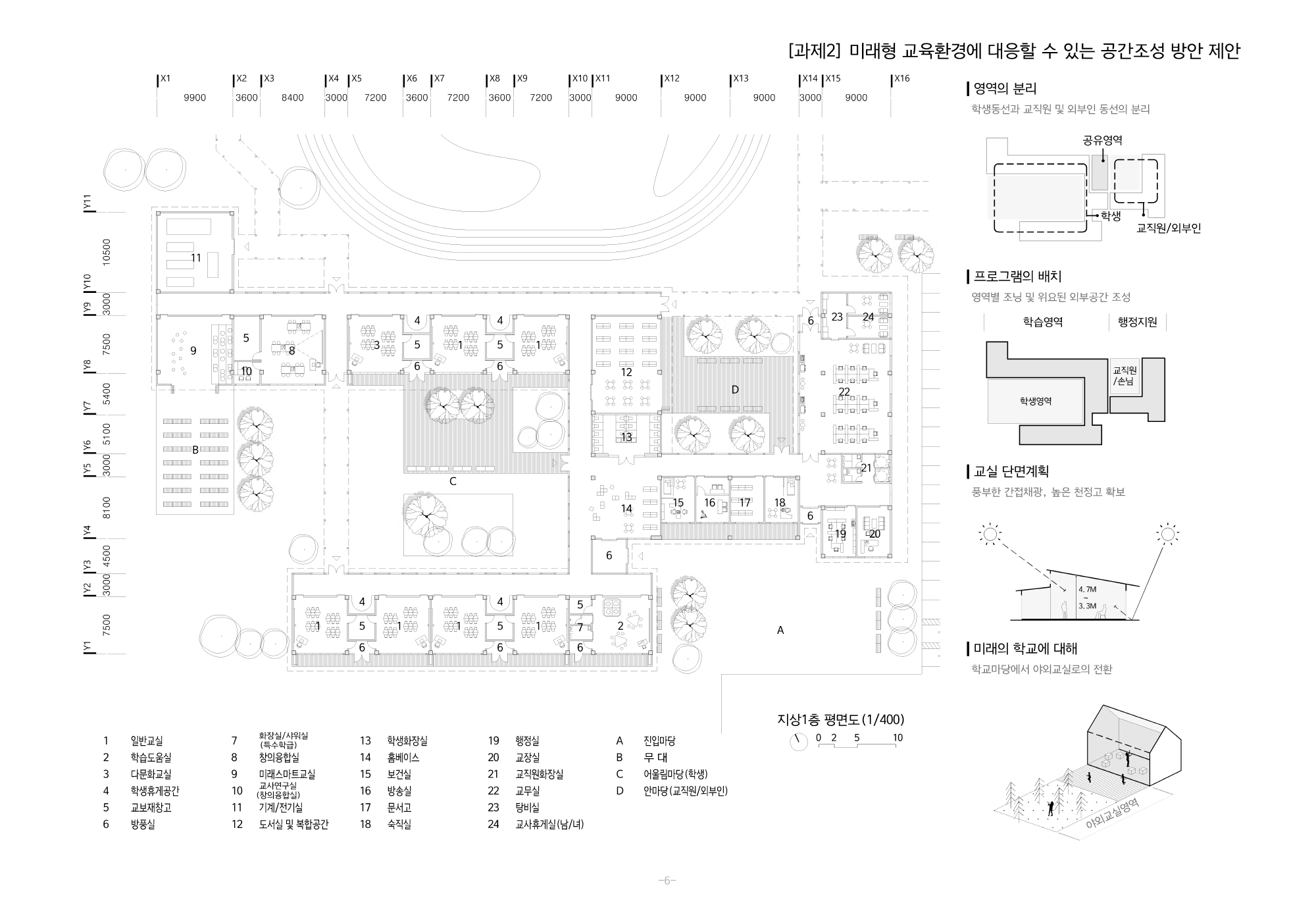 Uiryeong Girls’ Middle School image 02