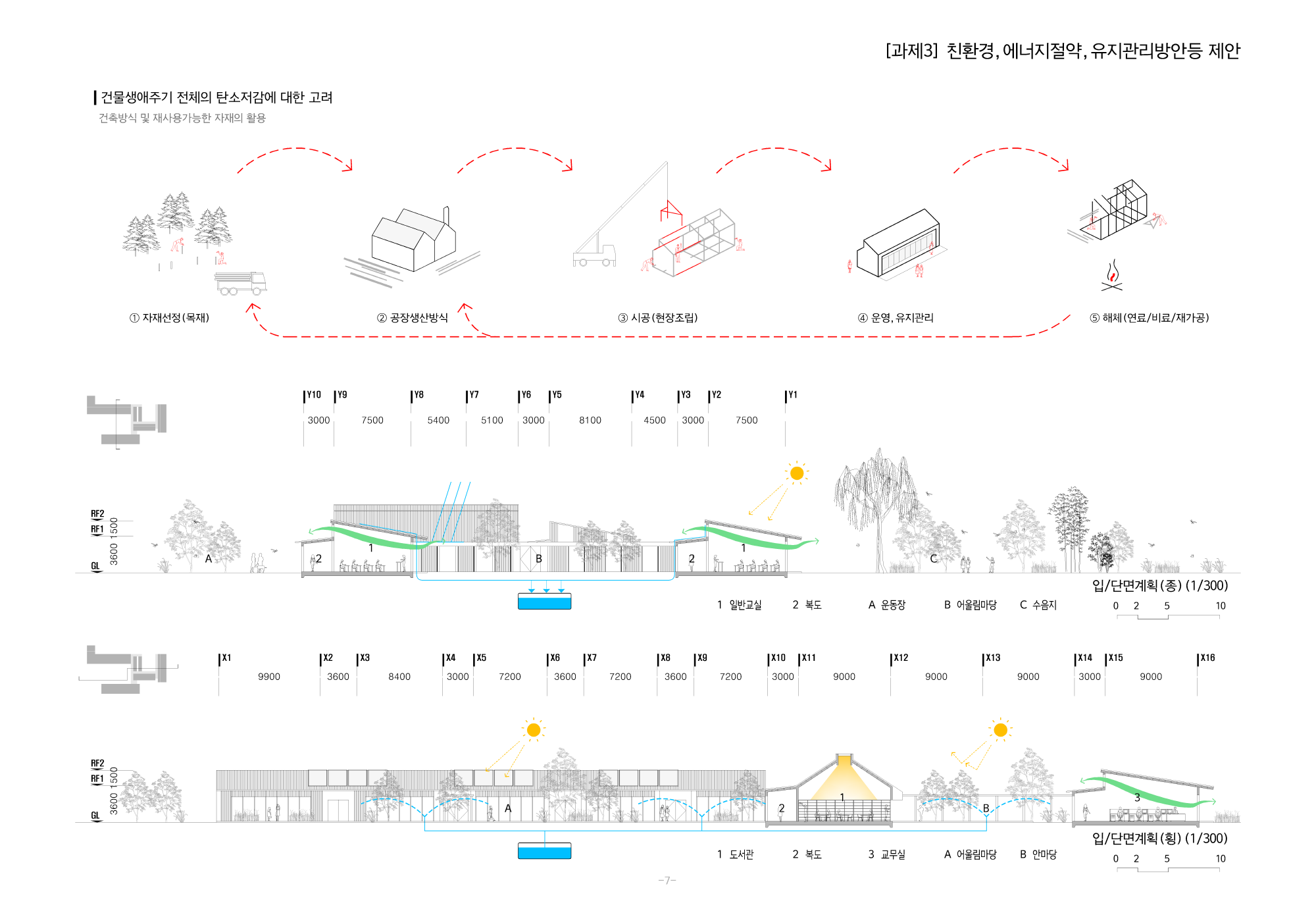 Uiryeong Girls’ Middle School image 03